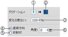 グラデーション