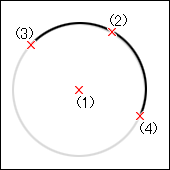 円弧
