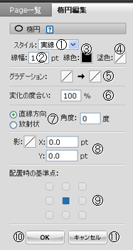 楕円編集