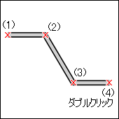 道路