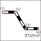 JR線路