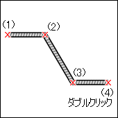 河川