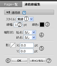 連続線編集